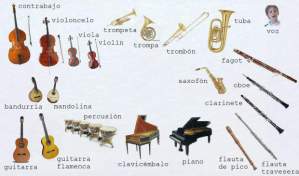 campo semántico de instrumentos musicales
